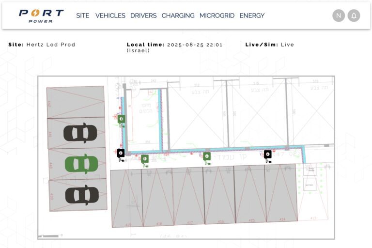 Port Cloud screen showing Hertz Leasing site